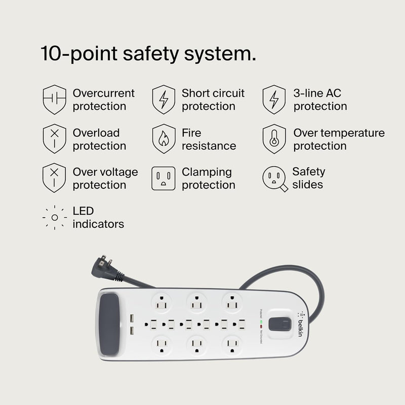 USB Power Strip Surge Protector - 12 AC Multiple Outlets & 2 USB Ports - 6 Ft Long Flat Plug Extension Cord for Home, Office, Travel, Computer Desktop & Charging Brick - White (3,996 Joules)