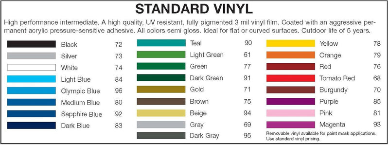 3" 3M Vinyl Striping 150' 25 Colors Available (Gold)