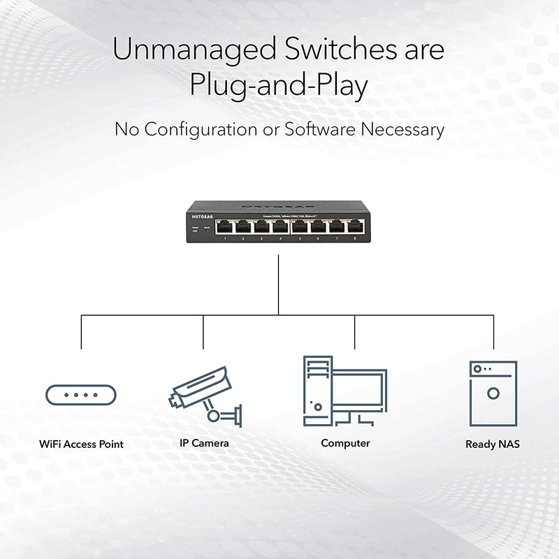 24-Port Gigabit Ethernet Unmanaged Switch (JGS524) - Desktop or Rackmount, and Limited Lifetime Protection