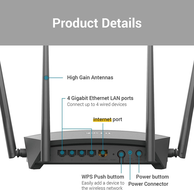 DIR-1950 IEEE 802.11Ac Ethernet Wireless Router - 2.40 Ghz ISM Band - 5 Ghz UNII Band - 4 X Antenna(4 X External) - 237.50 Mb/S Wireless Speed - 4 X Network Port - 1 X Broadband Port - Gigabit