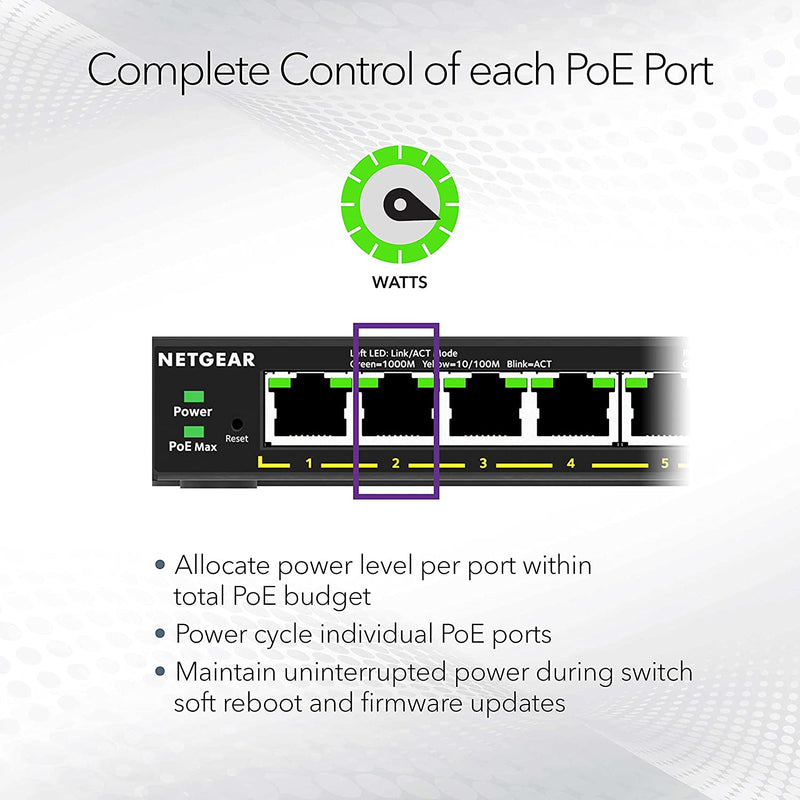 5 Port Poe Gigabit Ethernet plus Switch (GS305EP) - with 4 X Poe+ @ 63W, Desktop or Wall Mount 5 Port | 4Xpoe+ 63W