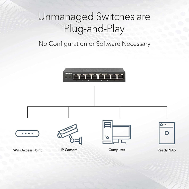 5-Port Gigabit Ethernet Unmanaged Switch (GS105NA) - Desktop or Wall Mount, and Limited Lifetime Protection Gray