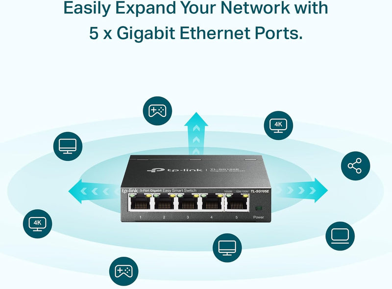 TL-SG105E | 5 Port Gigabit Switch | Easy Smart Managed | Plug & Play | Desktop/Wall-Mount | Shielded Ports | Qos, Vlan, IGMP and Link Aggregation | Ethernet Splitter | Network Hub | Black