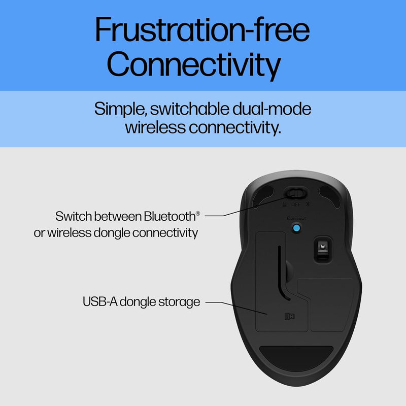 250 Dual Mouse - for Computer or Laptop - Multi-Os & Device Compatibility, Dual-Mode 2.4 GHZ or Bluetooth Connectivity - Multi-Surface Technology - 1-Year Battery Life - Ambidextrous,Black