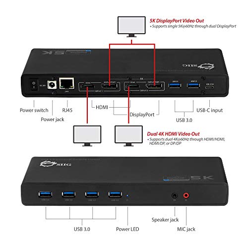 SIIG USB Type C 4K Dual Monitor Docking Station - Dual 4K@60HZ or Single 5K@60Hz Video Laptop Dock - Thunderbolt 3 Compatible (2 HDMI, 2 DisplayPort Outputs, Gigabit Ethernet, 6 USB 3.0 Ports) - PEGASUSS 