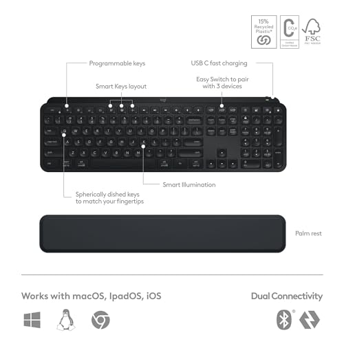 Logitech MX Keys S Combo - Performance Wireless Keyboard and Mouse with Palm Rest - PEGASUSS 