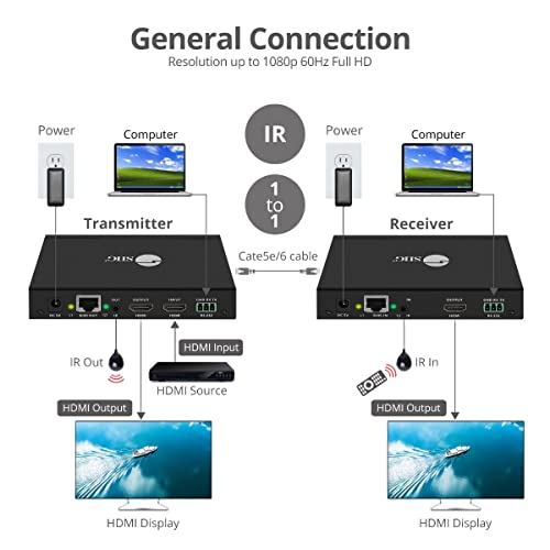 SIIG HDMI Over IP Extender Kit (1 TX & 1 RX) 1080p at 395ft (120m) - Support Many to Many Solution, H.264 Over IP, HDMI Loopout, IR Extension, RS-232 (CE-H24A11-S1) - PEGASUSS 