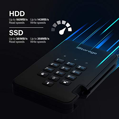iStorage diskAshur2 HDD Range | Secure Portable Hard Drive | Password Protected | Dust/Water-Resistant | Hardware Encryption - PEGASUSS 