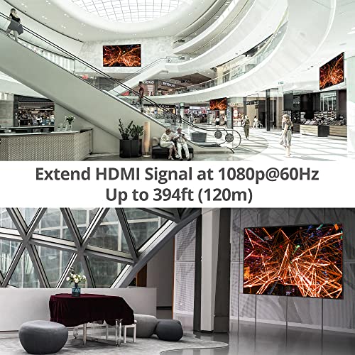 SIIG HDMI Over IP Extender