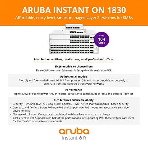 Aruba 1830 Switches - PEGASUSS 