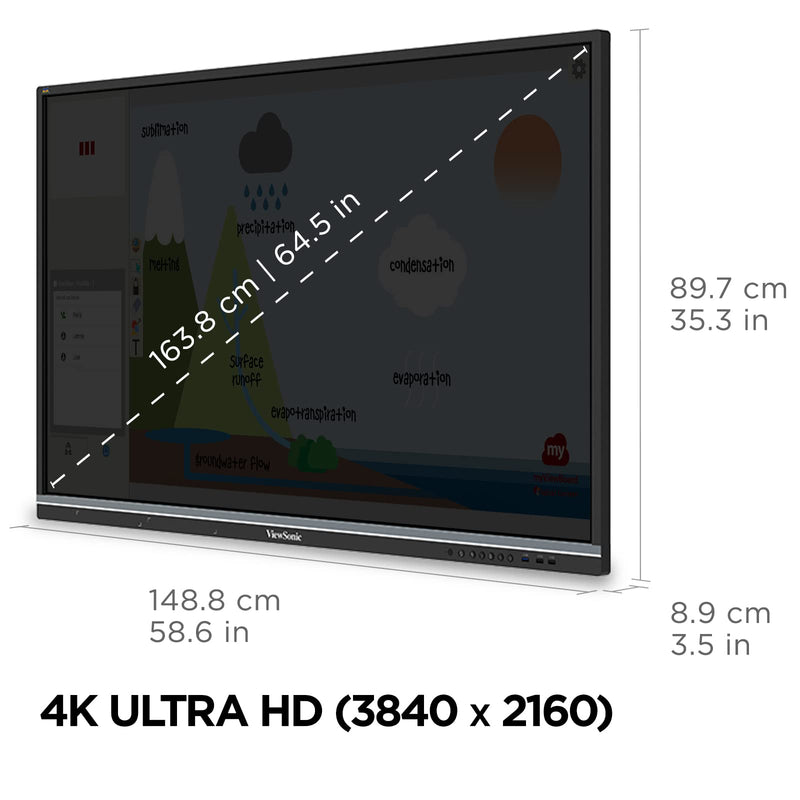 ViewSonic IFP6550 65" 2160p 4K Interactive Display, 20-Point Touch, VGA, HDMI - PEGASUSS 